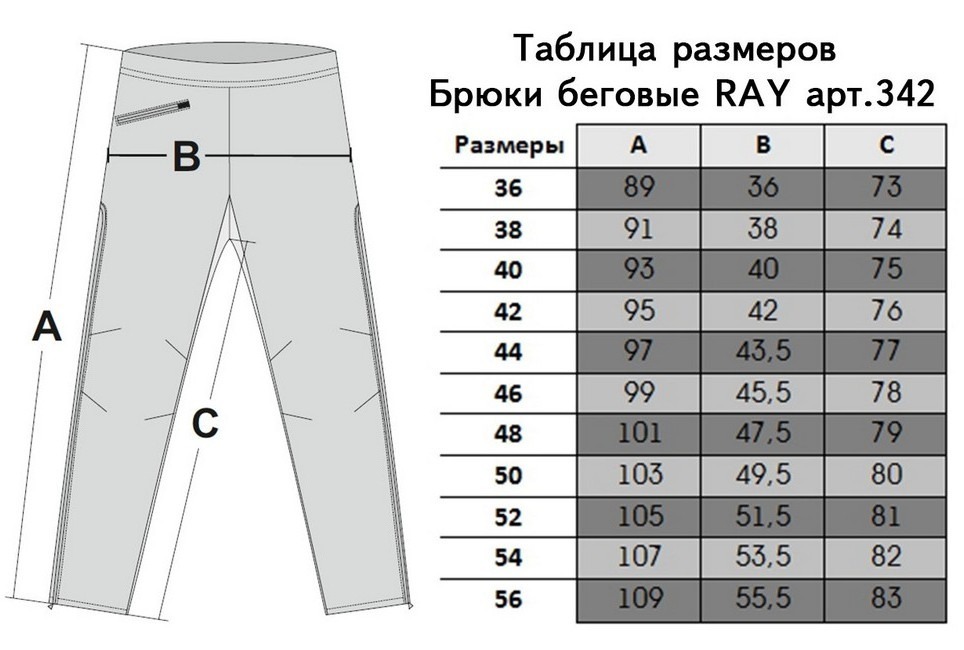 Размеры штанов. Размерная сетка мужской одежды штаны для юноши. Брюки 56 размера мужские Размерная сетка. Брюки Альберто мужские Размерная сетка. Размер штанов таблица для мужчин.